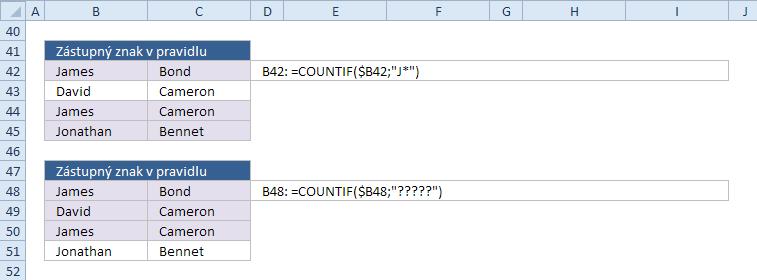 Zástupné znaky Když už jsme načali funkci COUNTIF, je vhodné ji