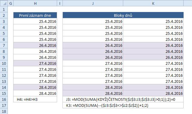 Posloupnosti datumů Zajímavou techniku představuje druhý vzoreček aplikovaný na sloupci K. Tuším, že svého času s ním příšel kolega Radek Jureček.