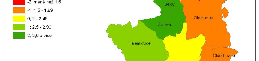 Hodnocení indikátoru počtu dokončených bytů na 1000 obyvatel ročně v průměru let 2003 2009: -2 menší než 1,5-1 1,5 1,99 0 2 2,49 1 2,5 2,99 2 3,0 a více Tabulka č. 3.8.