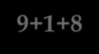 a = [9,1,8,2,7,3]; sum(a) součet hodnot všech prvků ve vektoru a 30 cumsum(a) kumulativní součet součet prvků se všemi 9+1 9+1+8+2 sum(a) předchůdci 9 10 18 20 27 30 9+1+8