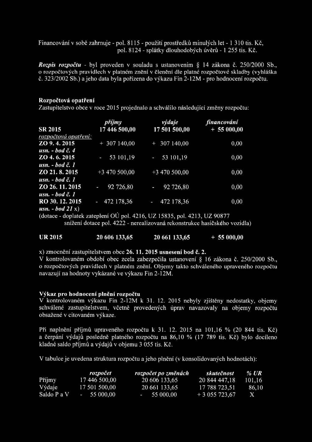 Rozpočtová opatření Zastupitelstvo obce v roce 2015 projednalo a schválilo následující změny rozpočtu: příjmy výdaje financování SR 2015 17 446 500,00 17 501 500,00 + 55 000,00 rozpočtová opatření: