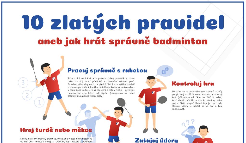 důležitým partnerem pro vás a vaši kariéru byl a je Český badmintonový svaz.