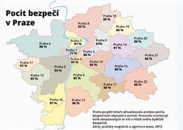 1) Soustavné vylepšování a rozšiřování kamerového systému MČ Praha 9 byla v roce 2015 na základě rozsáhlé studie agentury Ipsos vyhodnocena obyvateli jako jedna z nejbezpečnějších městských částí v