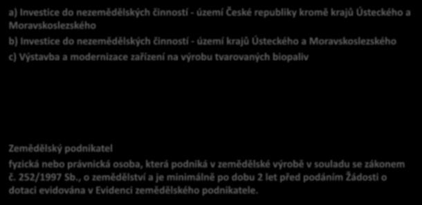 6.4.1 Investice do nezemědělských činností Záměry: a) Investice do nezemědělských činností - území České republiky kromě krajů Ústeckého a Moravskoslezského b) Investice do nezemědělských činností -