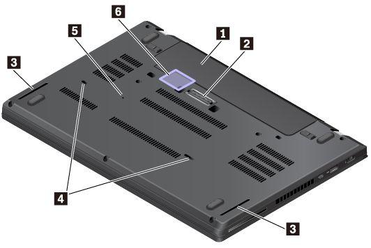 5 Slot pro paměťovou kartu K datům či úložišti se dostanete po vložení paměťové karty do slotu pro multimediální kartu.