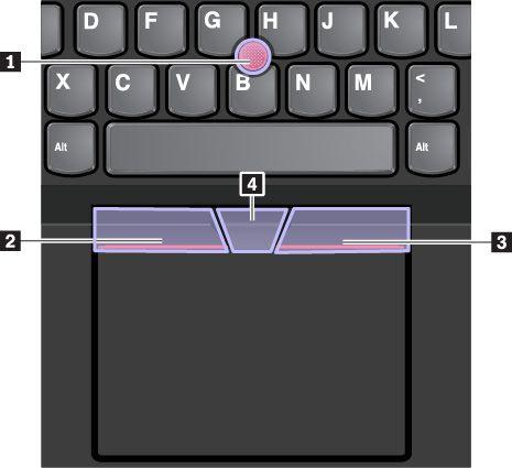 Následující pokyny popisují způsob používání polohovacího zařízení TrackPoint: Poznámka: Umístěte své ruce do polohy, jako byste chtěli psát, a zatlačte ukazováčkem nebo prostředníčkem na