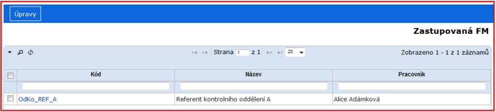 Ostatní funkce systému obr 129. Seznam pracovníků zastupujících FM Kliknutím na příjmení pracovníka můžete nastavený zástup aktivovat (ikona ) a deaktivovat (ikona ).