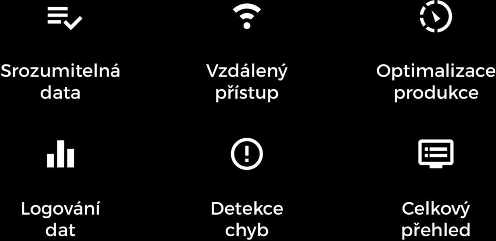 PŘIDANÁ HODNOTA SYSTÉMU Vzdálený přístup a možnost online správy stroje odkudkoliv a kdykoliv je podle technického ředitele firmy TOSHULIN Vojtěcha Frkala tím největším přínosem.