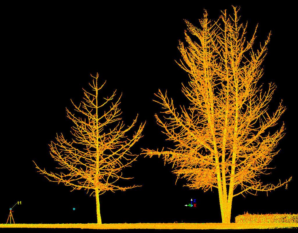 dosah 120m uhlová presnosť 8 zorné pole 360 /270 Waveform Digitising