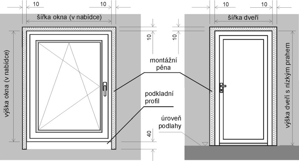 3. Příprava stavebního otvoru Stavební otvory pro zabudování oken musí být připraveny tak, jak je to uvedeno na následujícím schématu : obr. 1 4.