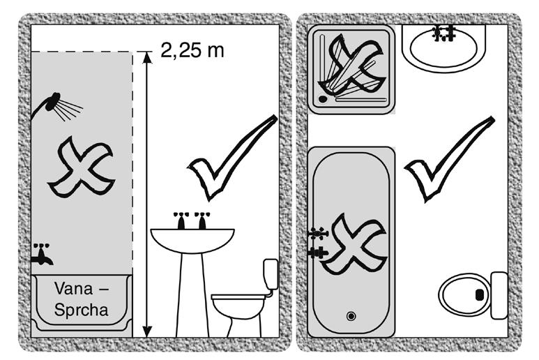 Příklad 2: Koupelna o rozměrech 1,8 m šířka, 2 m délka a 2,6 m výška. Nejdříve vypočteme objem: 1,8 x 2 x 2,6 = 9,4 m 3. Z tabulky určíme koeficient. V tomto příkladu to bude např. 7 (vlhká místnost).