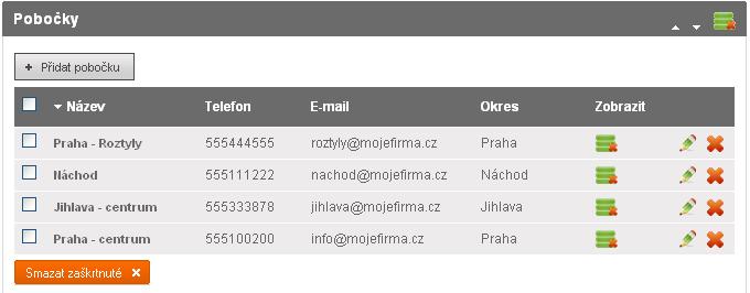 23. Pobočky 23 Pobočky Tento modul využijete tehdy, má-li vaše firma mnoho poboček a chcete zákazníkům poskytnout přehledný nástroj, jak se mezi pobočkami orientovat.
