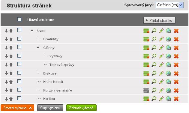 2. Struktura stránek 2.