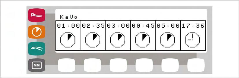 V menu časovače můžete nastavit a vyvolat pět časovačů času. Na obrazovce displeje jsou časovače zobrazovány v pěti zobrazovacích polích s odpovídajícím časovým symbolem.