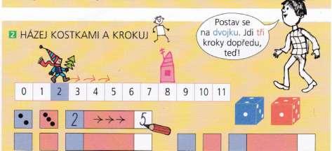 Žák stojí na 5, udělá čtyři kroky dopředu a ještě dva dopředu (výsledek je 11). Žák stojí na 9, udělá dva kroky dopředu a čtyři kroky dozadu (výsledek je 7).