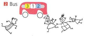 11.2. Autobus Autobus je matematické prostředí, ve kterém děti procvičují základní spoje sčítání a odčítání, práci s tabulkou, evidenci děje, objevují zákonitosti tabulky apod.