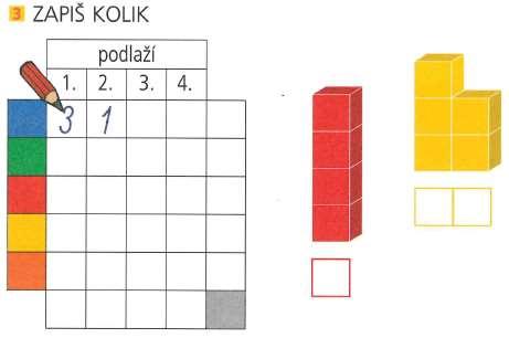 46 Na obrázku vidíme, jak odebíráme z dvoupodlažní