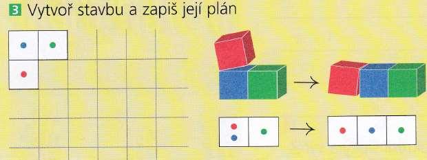 Tento proces zobrazují jak kostky, tak i záznam v plánu.