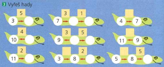 Nejčastější chybou je nedodržení barvy šipek. Jednu modrou šipku označí číslem +1, jinou číslem +2. Většina žáků bude postupovat metodou pokus-omyl. 11.5.1. Hadi Poznávání vazeb souborů čísel, která vystupují jak v roli vztahu, tak v roli operátora.