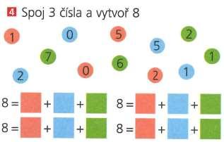 Úkolem žáka při řešení je vytvořit trojice sčítanců z dané sady čísel, z nichž každý bude mít jednu ze tří barev a jejich součet bude například 10.