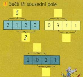 , učebnice Matematika pro 1/ II. díl pro ZŠ, 1.vydání, Plzeň, FRAUS, 2007, ISBN 978-80-7238-627-7, s. 23 [obrázek] Hejný M., Jirotková D., Slezáková Kratochvílová J., učebnice Matematika pro 1/ II. díl pro ZŠ, 1.vydání, Plzeň, FRAUS, 2007, ISBN 978-80-7238-627-7, s. 25 Pro některé žáky bude těžké vidět tři sousední pole.