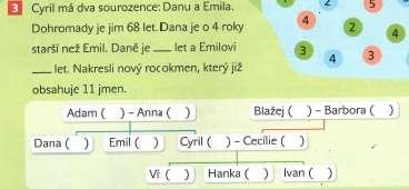 Dále zahrnují hledání faktu o čase (minulost, současnost a budoucnost), ke kterým je nutné přihlédnout a na jejichž prostupování jsou mnohdy úlohy o věku postaveny.  28 45