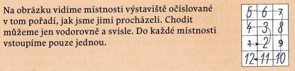 11.23. Výstaviště Orientace v prostředí, které vzájemně propojuje geometrii a číselnou řadu. Rozvoj schopnosti vzájemně propojovat různé řešitelské strategie.