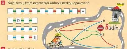 6 Ukaž trasu umožňuje snáze porozumět propojení trasy a pohybu (prstem) na plánu. [obrázek] Hejný M., Jirotková D. 27 11.25.