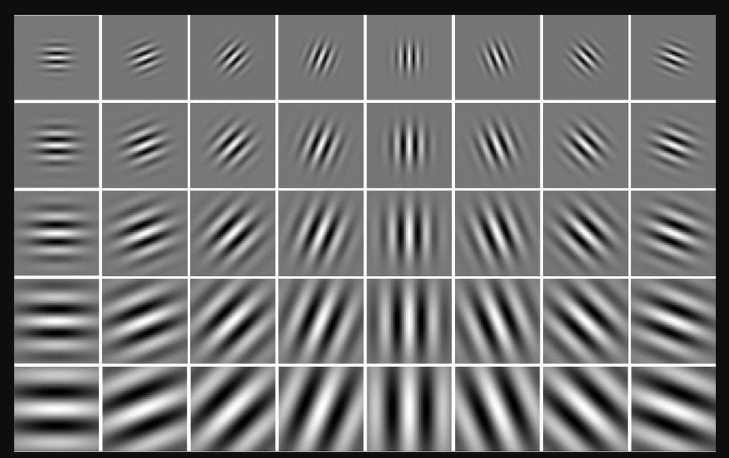 Popisy textur založené na Gaborovým filtru využívají vždy nějakou sadu filtrů Obsažená frekvence a orientace filtrů se podobná postupu, které používá člověk Obrázky jsou filtrovány použitím reálné