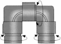 Typ 1502 HL-FIG1502DI-050 integrovaná s lisovací objímkou Verze spojky HAMMER LUG umožňuje bezprostřední