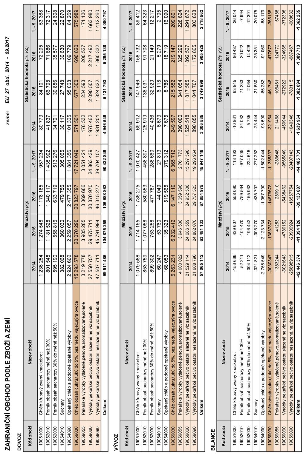 layout rocenka 218.