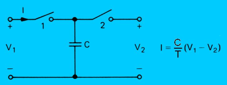 (siemens [S]=[F/s]) Stejný vztah lze