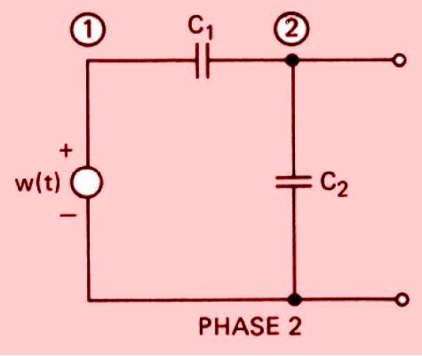 v1,1 t C1 v, v,1 v t w t Fáze : v t wt C1 v, t v,1 t Cv, t C1