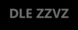 PŘÍPRAVA A ZPRACOVÁNÍ ZADÁVACÍ DOKUMENTACE DLE ZZVZ Darja Kosmáková