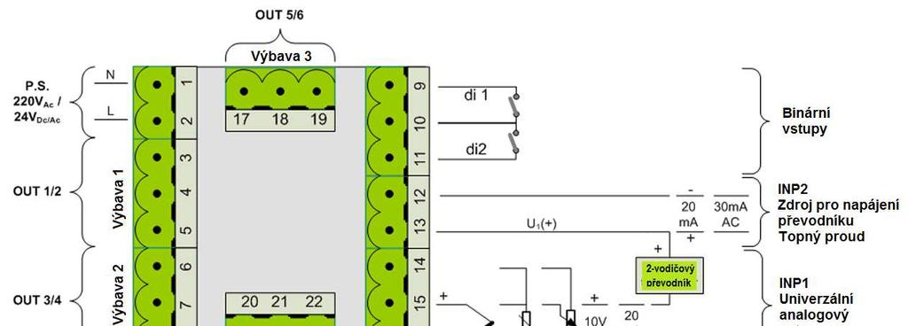 Elektrické připojení 2. Elektrické připojení Platí pro typ KS 5x-1x4-x00xx-xxx Připojení vstupu INP1 Vstup regulované veličiny x1.