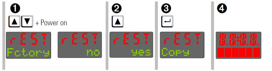 13.1 Reset na původní nastavení V případě chybné konfigurace lze přístroj resetovat do výchozího výrobcem nastaveného stavu.