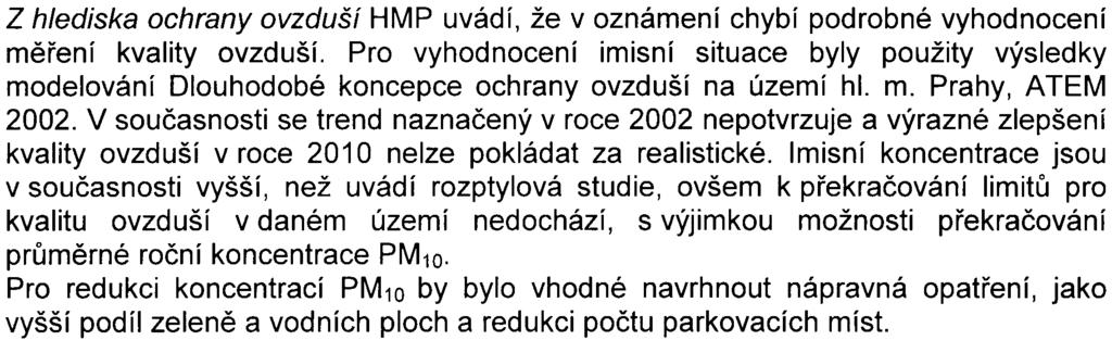 Pøedložený zámìr nedokládá splnìní míry využití území v jednotlivých funkèních plochách, která je daná v platném ÚPn HMP pøíslušnými kódy: SMJ - H, OV - F.