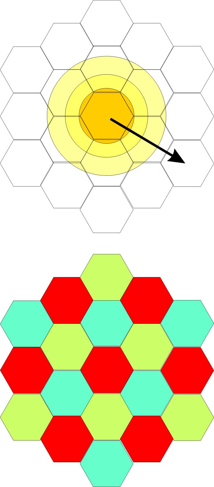 Multiplexov an v prostoru { bu nkov a st' Zjednodusen y hexagon aln model Omezen e rozp et sren sign alu umoz nuje opakovaně použít nosnou frekvenci ve vce bu nk ach pri zachov an urcit e vzd