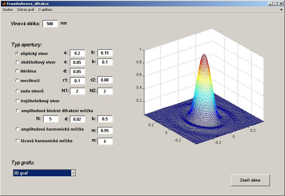 4 Výukový software pro počítačovou simulaci a analýzu difrakčních jevů V rámci této práce byl vytvořen