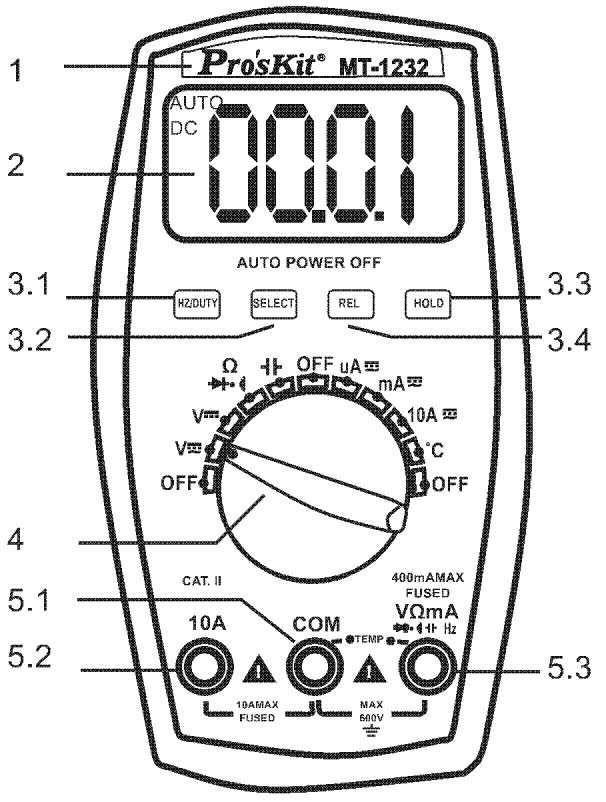 Měřící mód napětí/frekvence/duty cyklus nebo napětí/frekvence/duty cyklus může být zvolen stiskem tohoto tlačítka po předvolbě hlavního voliče rozsahů do polohy AC/DC napětí nebo AC/DC proud.