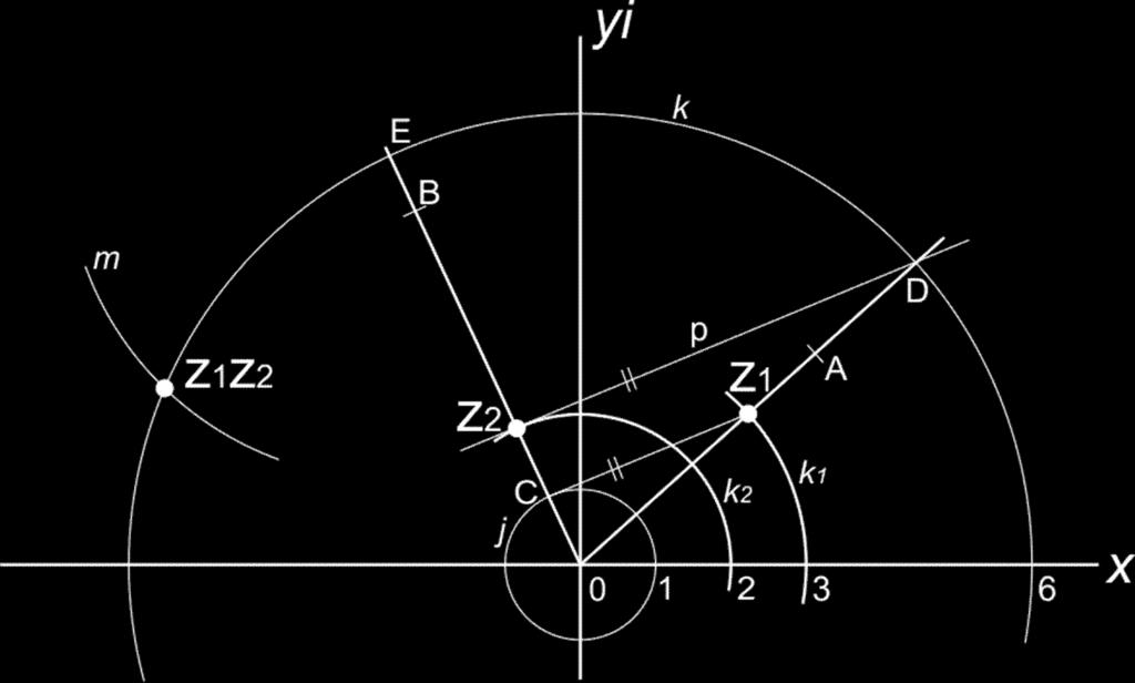 b) Číslo = 5 leží na kladné poloose x, argument α = 0. Vdálenost čísla 5 od nuly je 5. 5 cos0 sn 0. Výsledek: c) Číslo = 4 leží na áporné poloose y, argument α = 70, = 4. 4 cos 70 sn 70.