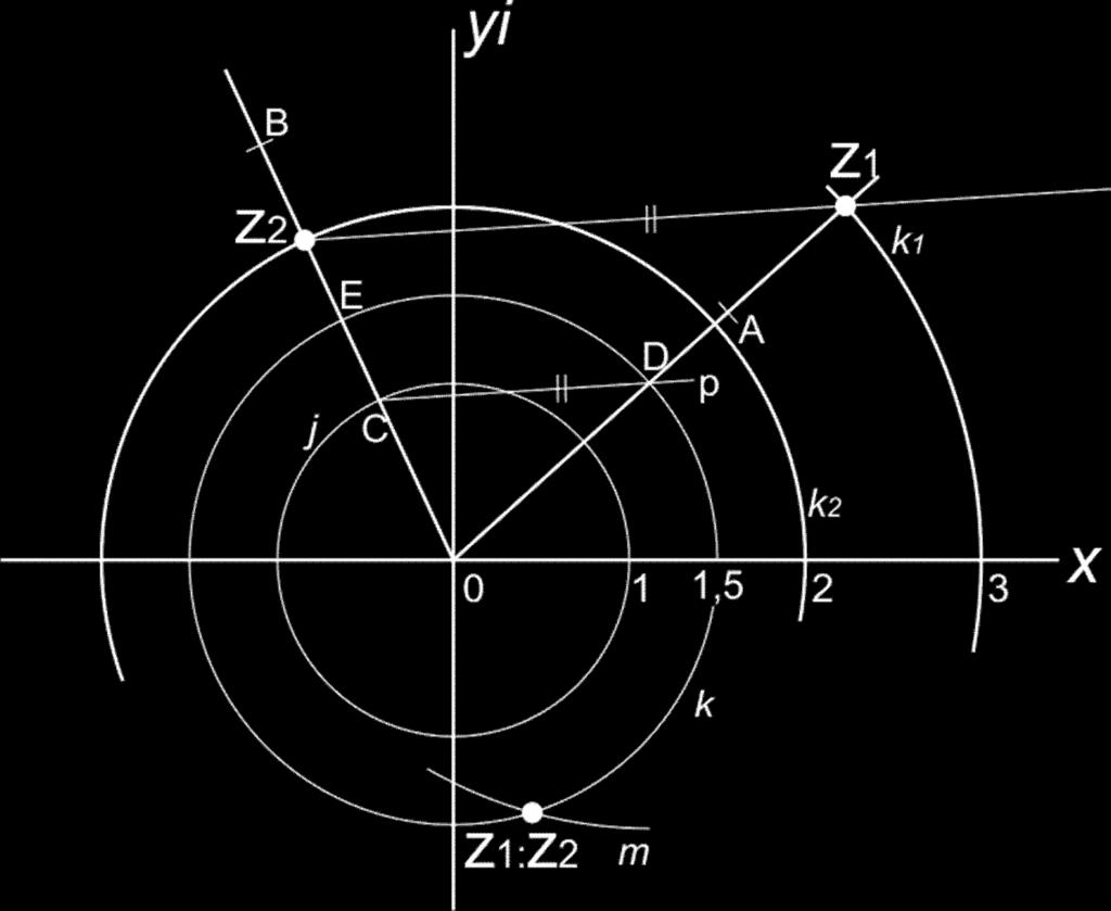 Zjednodušený áps konstrukce:. k; k = (0; r = 3). úhel 30A o velkost 4 3. Z; Z k polopřímka 0A 4. k; k = (0; r = ) 5. úhel 30B o velkost 5. Z; Z k polopřímka 0B 7.