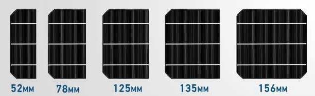 Podle počtu článků Nejběžnější velikost článků je cca 6 x 6 palců (156 x 156 mm) Pro menší rozměry panelů se články řežou na menší (zachování napětí a menší rozměr