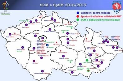 SPORTOVNÍ STŘEDISKA MLÁDEŽE Rozšíření SpSM do všech okresů v rámci ČR 2017/2018 nadále 60 SpSM, od 2018/2019 cca 90 SpSM Zaměření na podpoření výchovy v kategoriích přípravek a žáků Dotace dle