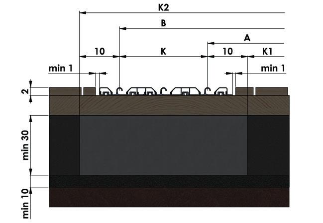 3.3 Kolej zapuštěná v dlažbě (umístěná na betonovém pásu, desce) Finální povrch: musí být pevně spojen s betonovým podkladem Podkladová vrstva dle výrobce vybraného finálního povrchu min.