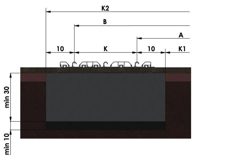 min. Stärke 15-20 cm Untergrundschicht gemäß dem Hersteller der gewählten finalen Oberfläche Kies mit Körnung (Fraktion) 8-16 mm Höhe Kiesbett min. 10 cm gewachsenes Terrain 3.