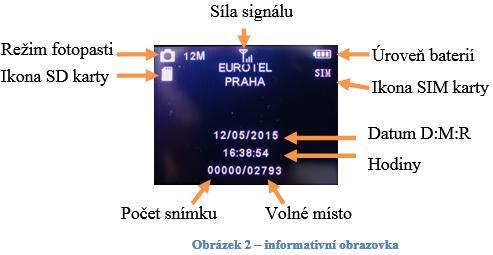 1.2. Informace na obrazovce Fotopast v TEST režimu, (třípolohový přepínač je v TEST pozici) zobrazí po startu tzv. informační obrazovku (Obrázek 2). 1.3.