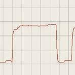 rychlost : 2 m/min :,15 mm/ot (nepřerušované) : 191 mm/min : W.S.