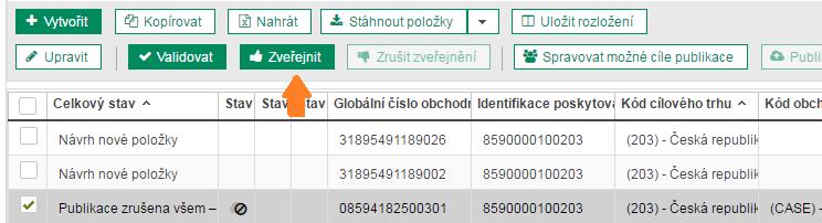 Publikování hierarchie Důležité: při publikování hierarchie provádějte všechny kroky (zveřejnění, publikování) POUZE na položce nejvyšší úrovně hierarchie balení, která má být odběratelům