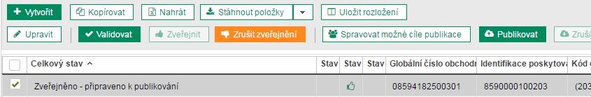 Pokud data všech položek v hierarchii splňují požadované náležitosti, je hierarchie zveřejněna a může být publikována.